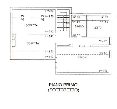 PLANIMETRIA Image