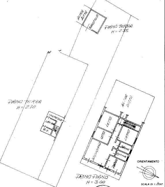 PLANIMETRIA Image