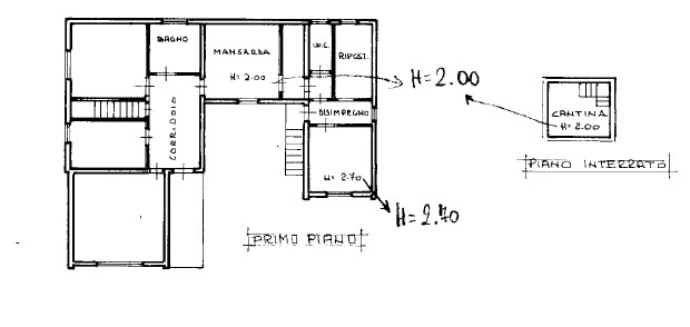 PLANIMETRIA Image